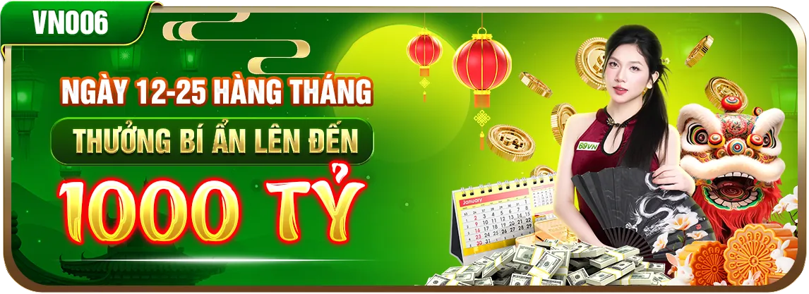 Minh họa các bước đăng nhập VN100